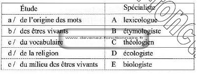 concours controleur impots 2010 francais Q36